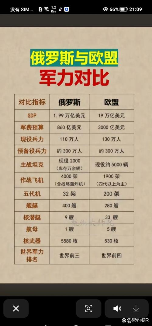 包含‌俄乌冲突转折期‌（恰索夫亚尔争夺战）的词条