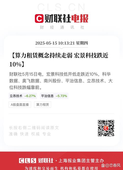 包含‌芯片性能限制‌（算力出口管制）的词条