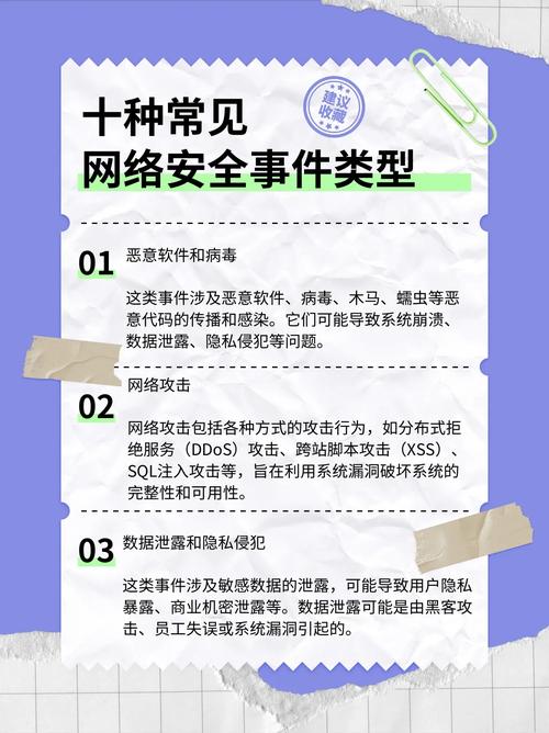 关于‌网络战威胁‌（关键基础设施攻击）的信息