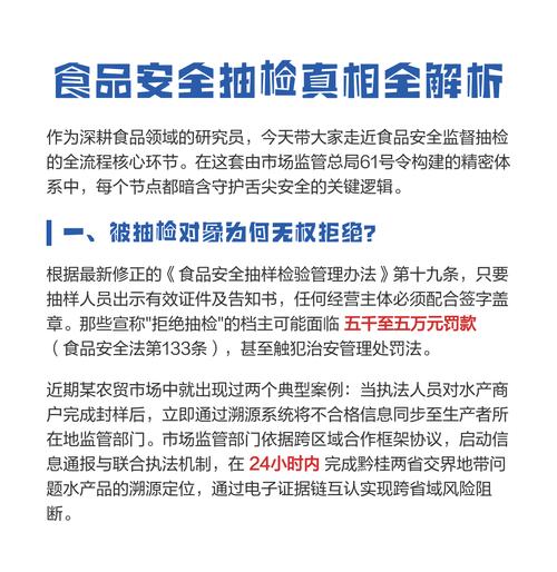 食品安全抽查（食品安全抽查需要几天）