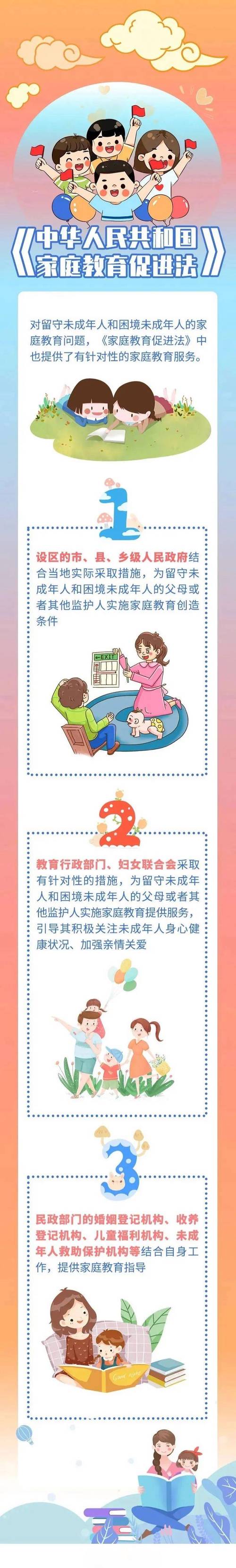 家庭教育促进法（家庭教育促进法解读）