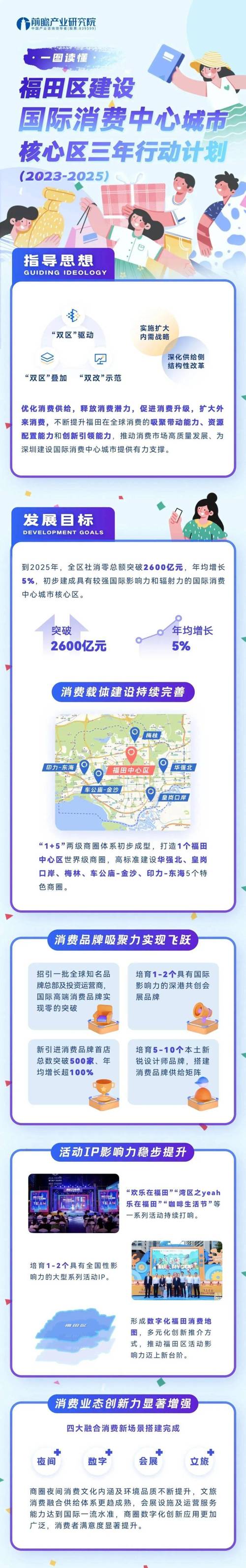 夜间经济规范（夜间经济归哪个部门管）