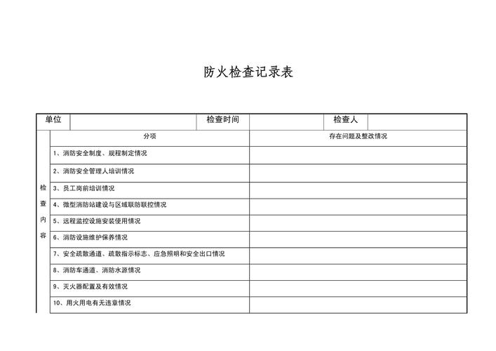 消防安全检查（消防安全检查记录表怎么填写）