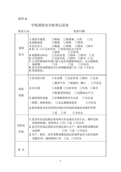 消防安全检查（消防安全检查记录表怎么填写）