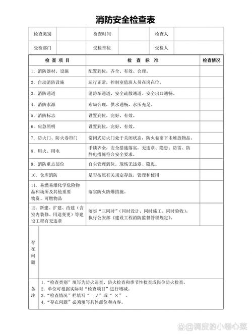 消防安全检查（消防安全检查记录表怎么填写）