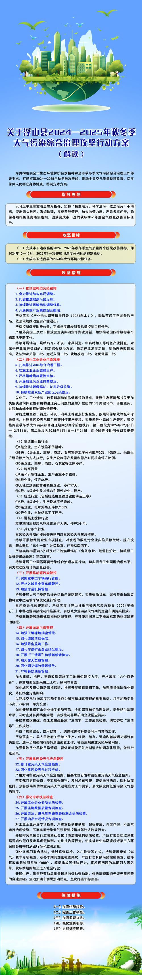 光污染治理（光污染治理方案）