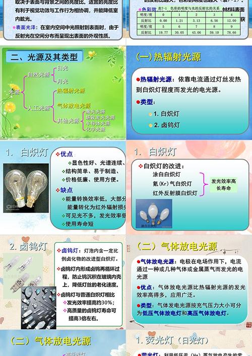 光污染治理（光污染治理方案）