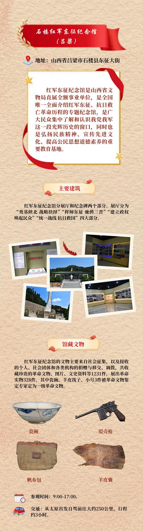 红色旅游升温（红色旅游升温 评论）
