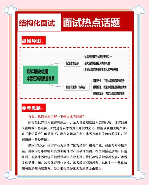冰雪经济规划（冰雪经济发展的限制条件）
