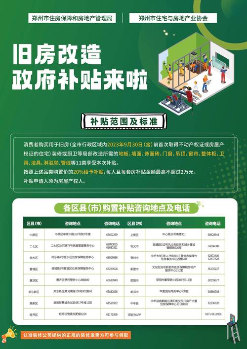 住房补贴政策（改善型住房补贴政策）
