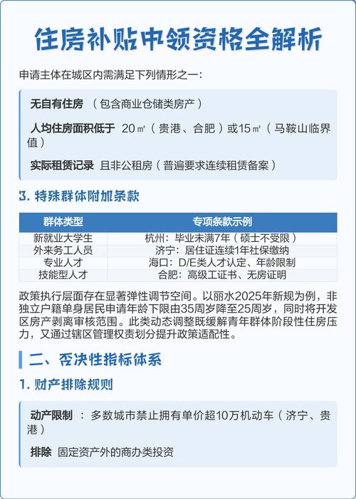 住房补贴政策（改善型住房补贴政策）