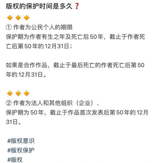 音乐版权保护（音乐版权保护期有多久）