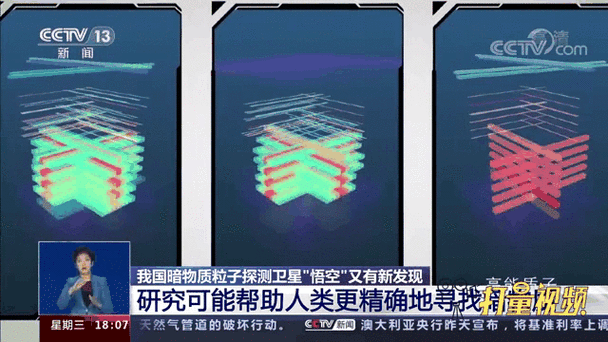 暗物质探测（暗物质探测器为什么取名悟空）