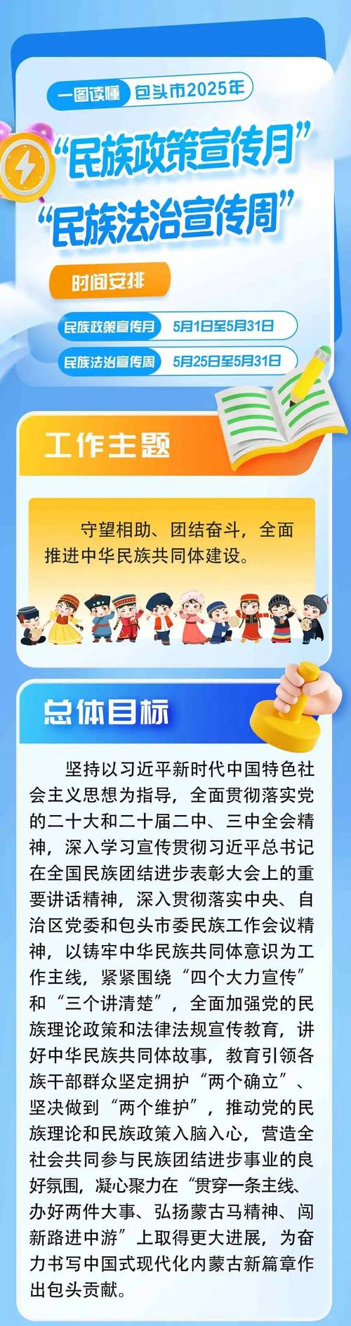 民族团结进步促进法审议（2021年民族团结进步条例）