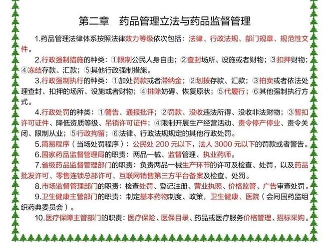 药品安全监管（药品安全监管体系的责任主体不包括）