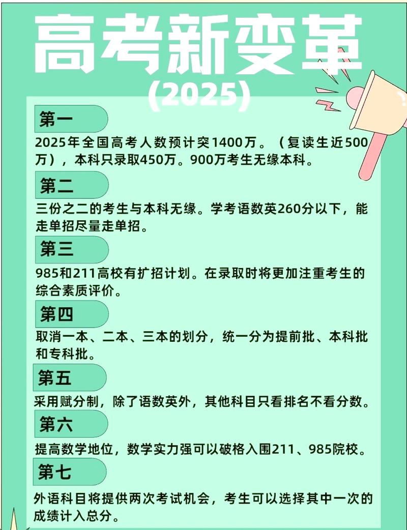 高考改革新动向（高考新改革方案）