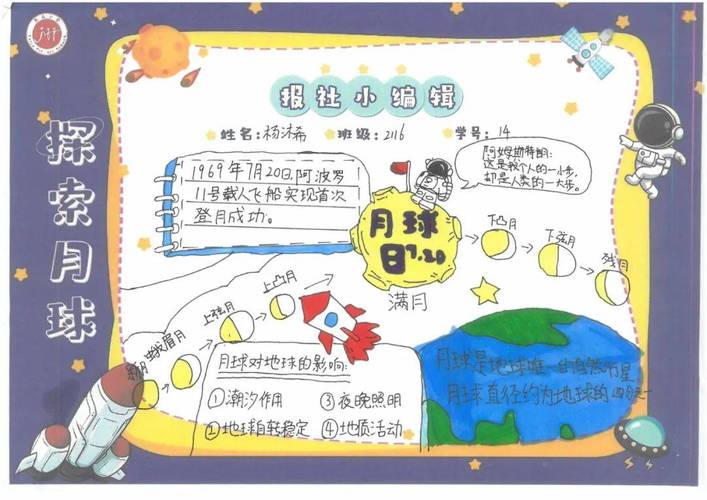 ‌太空资源开发‌（月球基地国际合作）的简单介绍