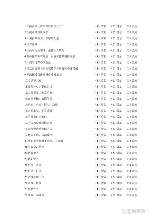 心理健康筛查（小学生心理健康筛查）