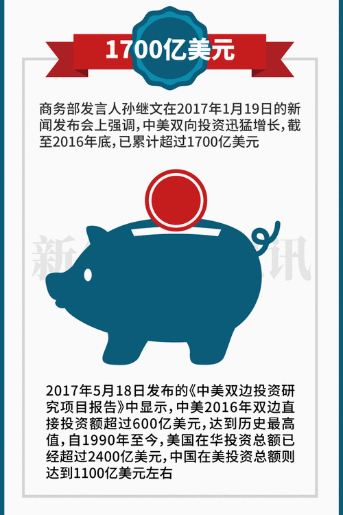 中美关系动态（中美关系动态最新）