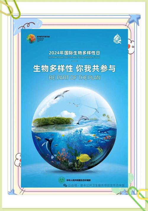 生物多样性保护（生物多样性保护日）