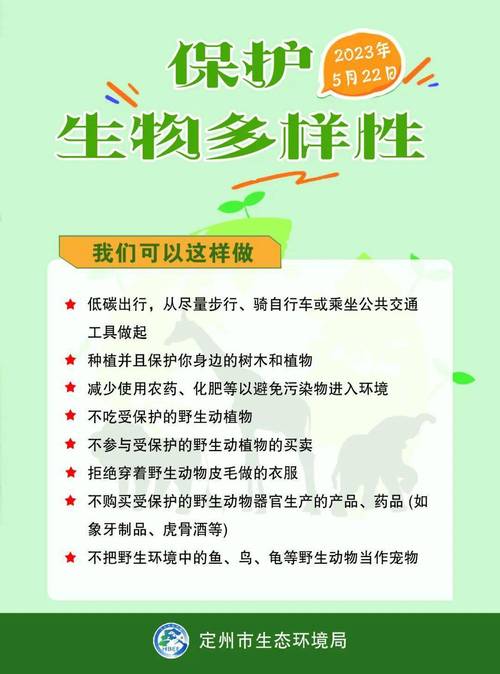 生物多样性保护（生物多样性保护日）