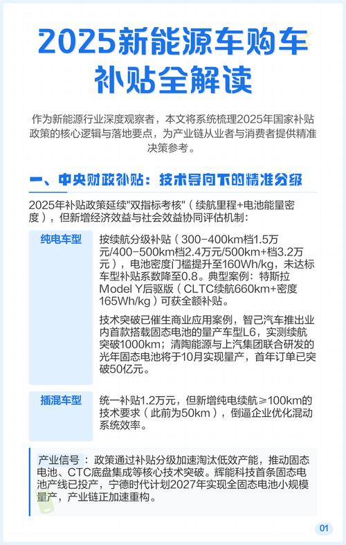 新能源汽车补贴（新能源汽车补贴政策2025最新规定）