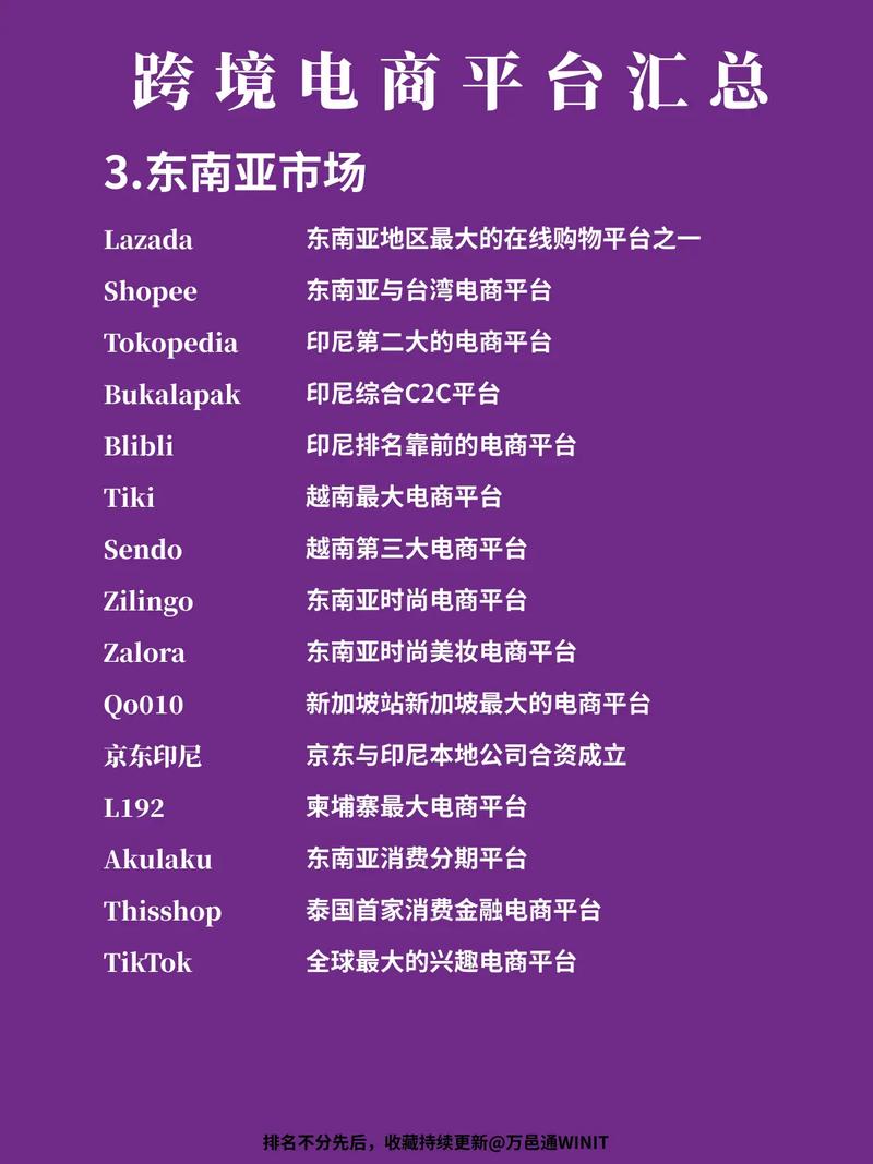 跨境电商新规（跨境电商新规范）