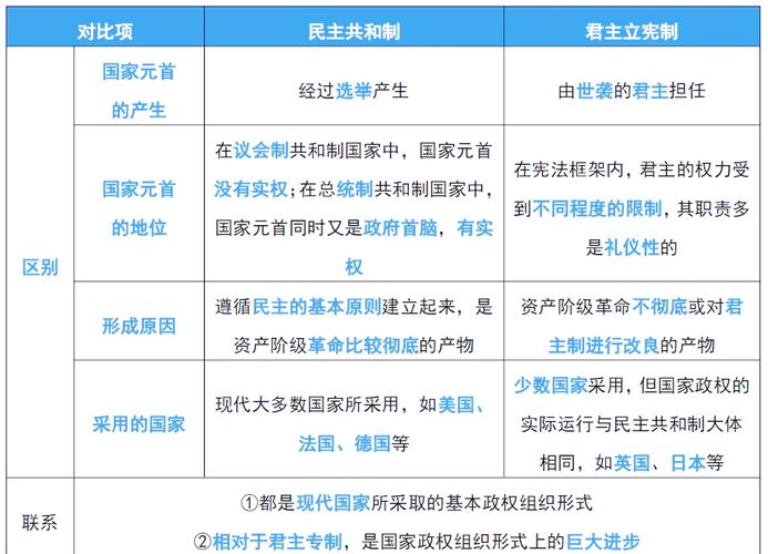 全球人权治理参与的简单介绍