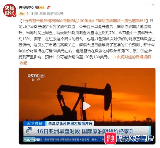 国际油价波动（国际油价波动加剧）