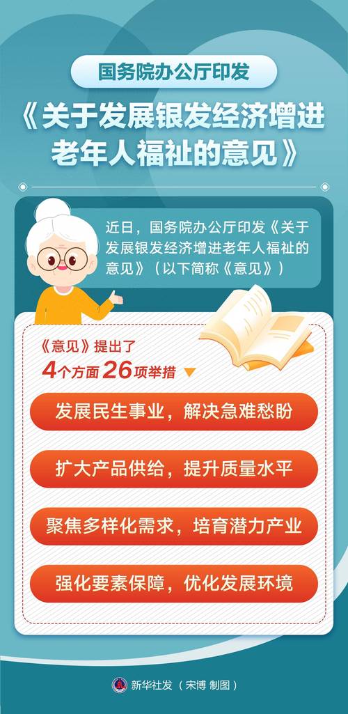 银发经济政策（银发经济政策有啥新变化）