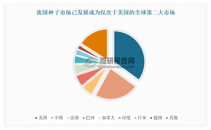 关于‌区域经济一体化‌（RCEP深化实施）的信息