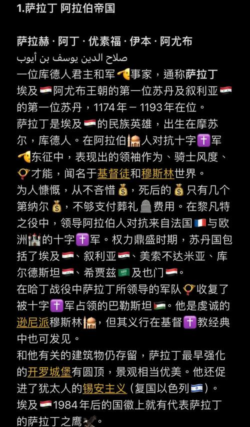 中东和平进程（中东和平进程中的领袖们）