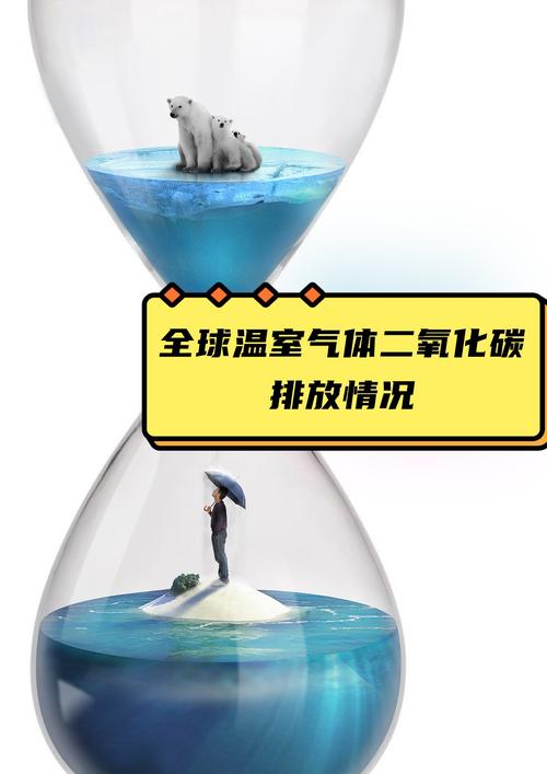 气候变化应对（气候变化应对 学校）
