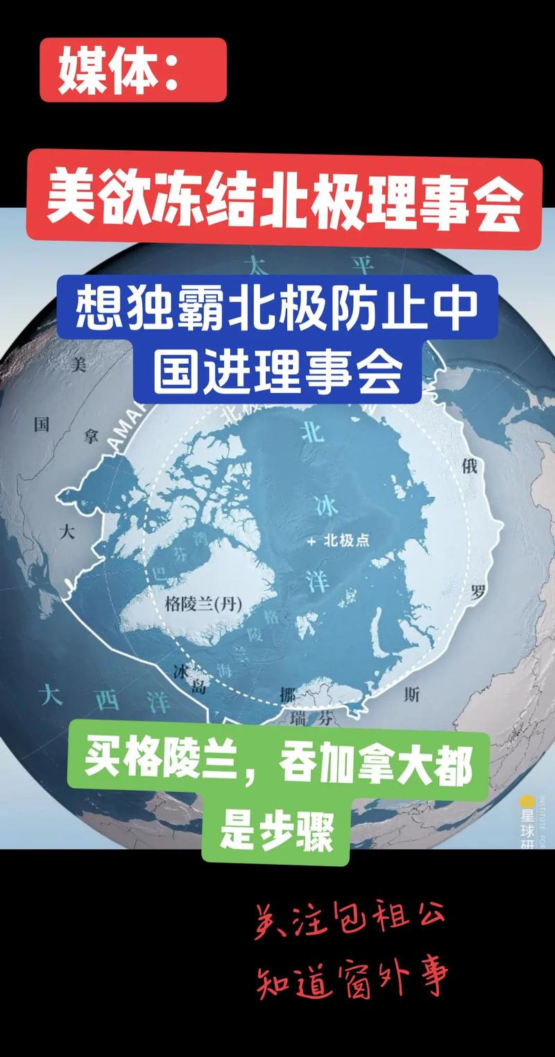 北极开发争议（北极开发争议事件）
