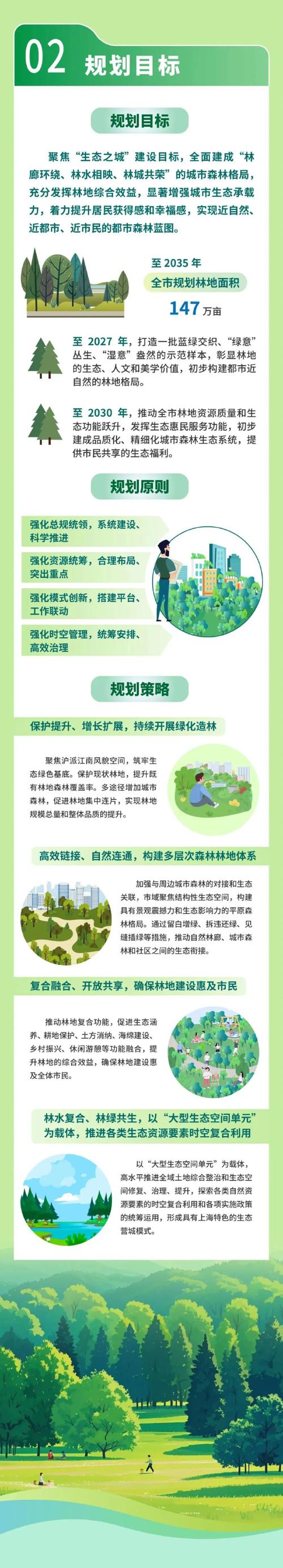 法治中国建设规划起草（法治中国建设规划起草说明）